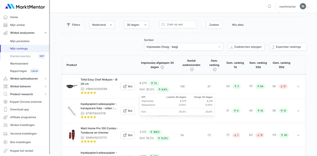 Product rankings op bol