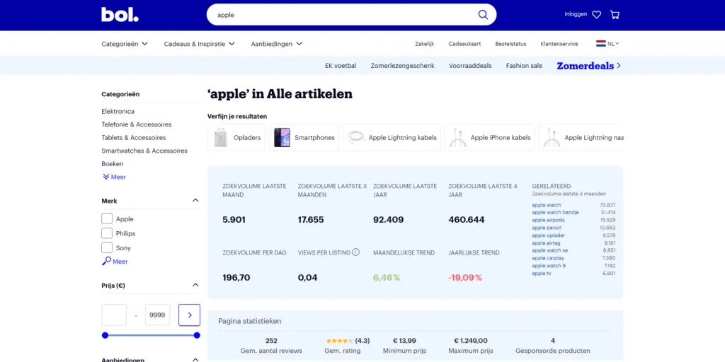 Chrome extensie zoektrends en niches