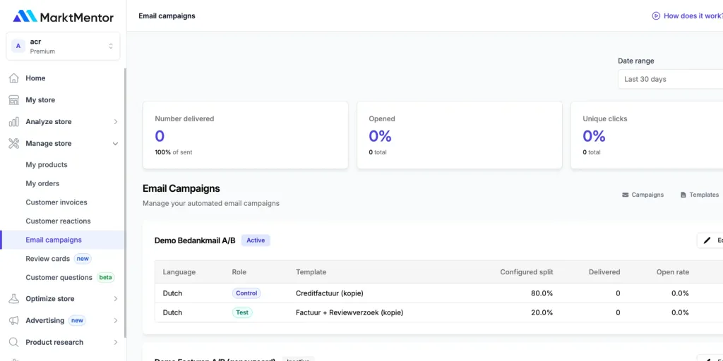 A/B test results of an email campaign