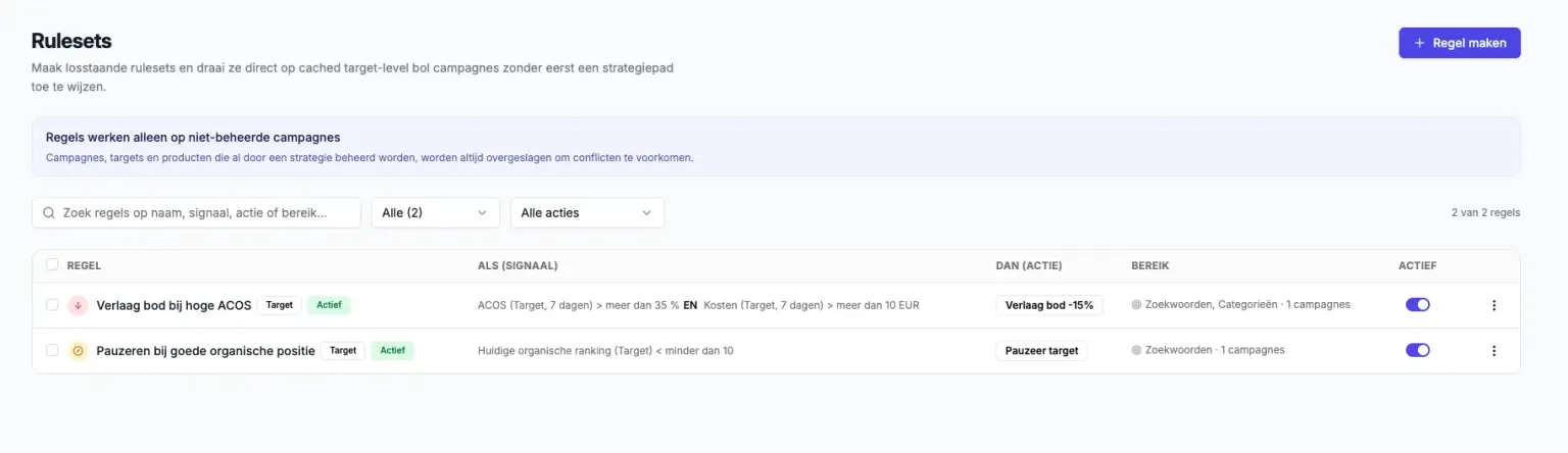 MarktMentor 仪表盘中的 Rulesets 概览