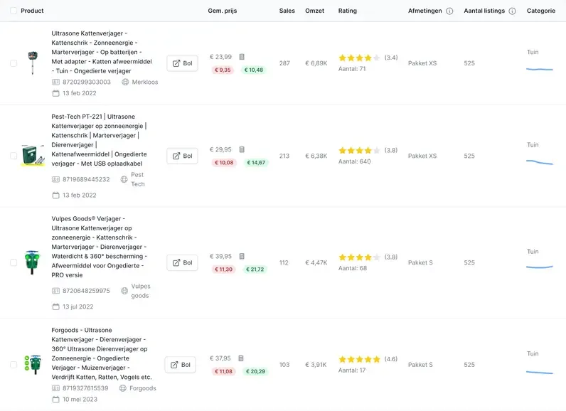 MarktMentor的Product Database