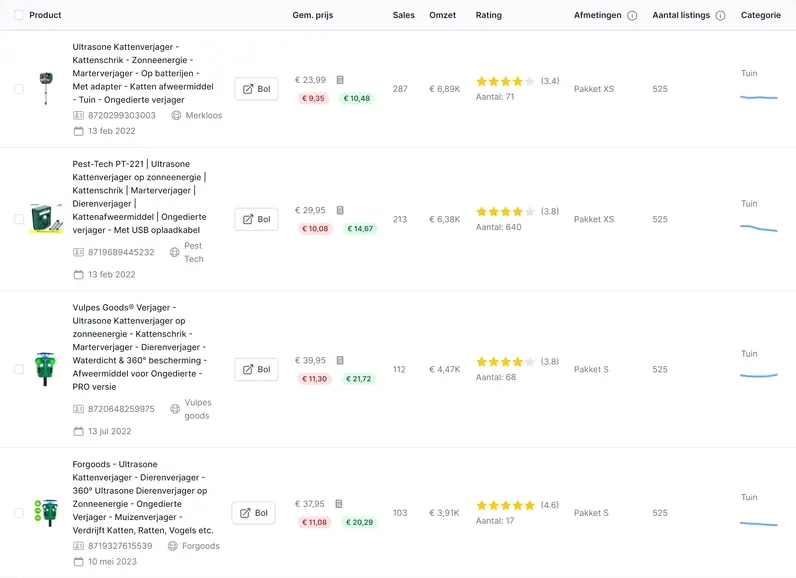 Product Database van MarktMentor
