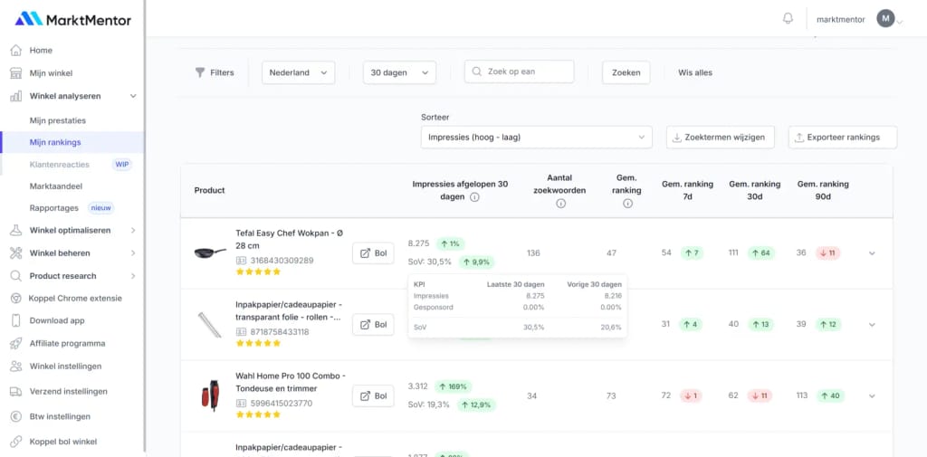 Product rankings op bol