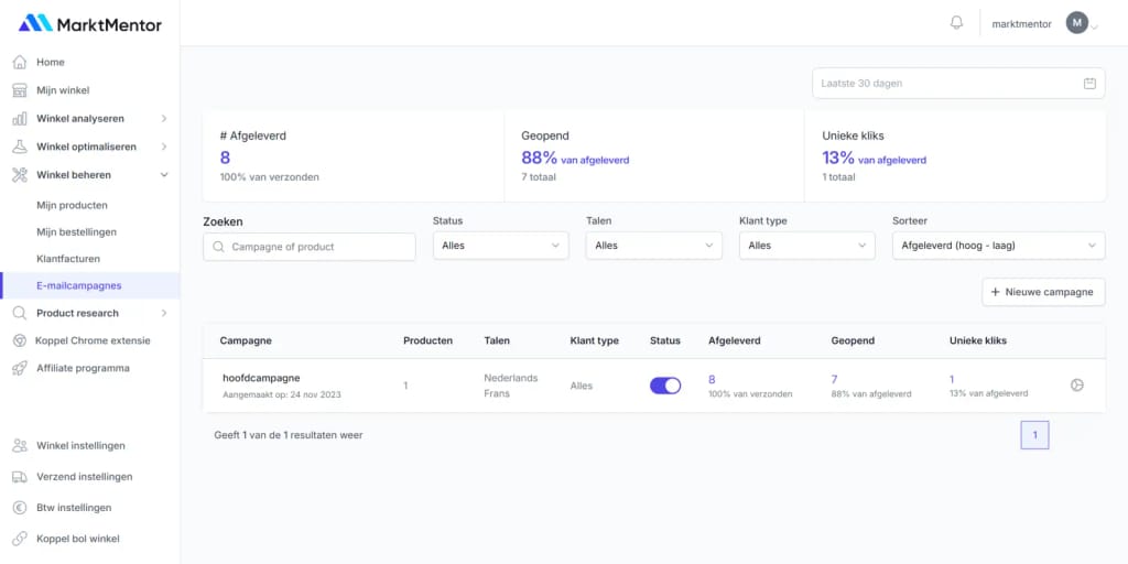 E-mailcampagne statistieken