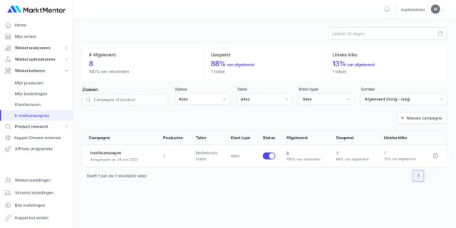 E-mailcampagne statistieken