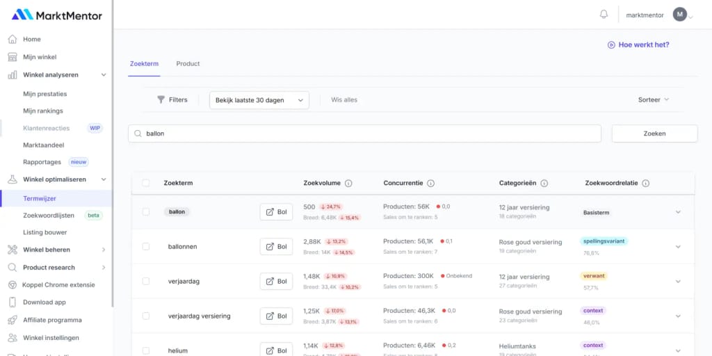 Product zoektermen en product categorieën bol