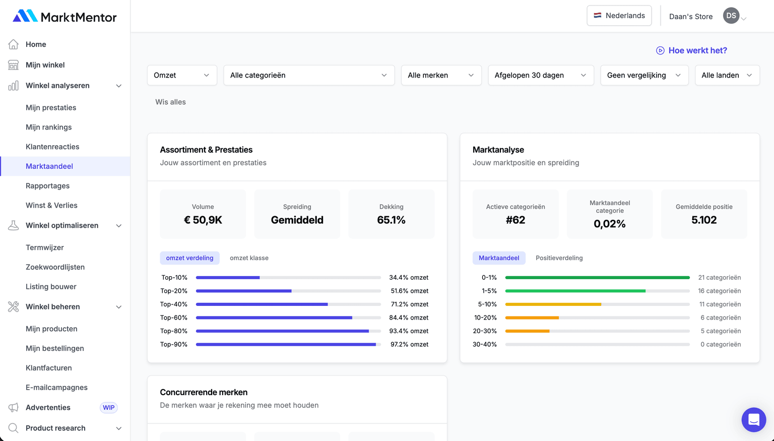 MarktMentor Marktaandeel screenshot