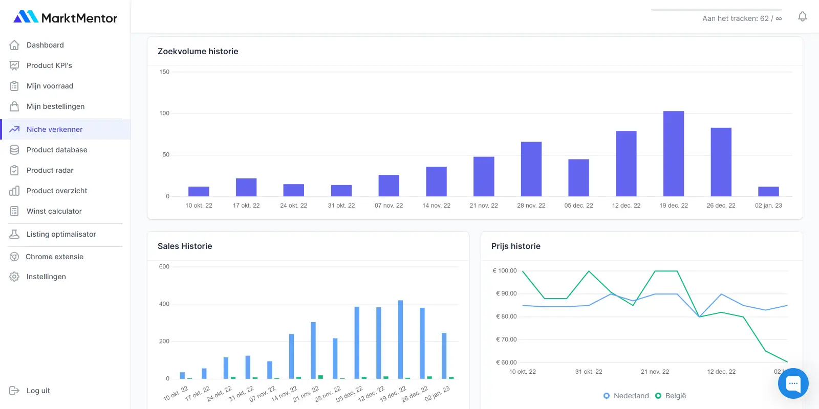 Niche details user interface