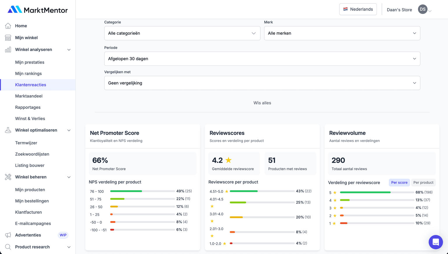 MarktMentor Reviewinzichten screenshot