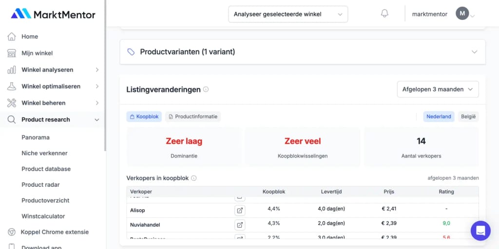 Bol.com koopblok historie