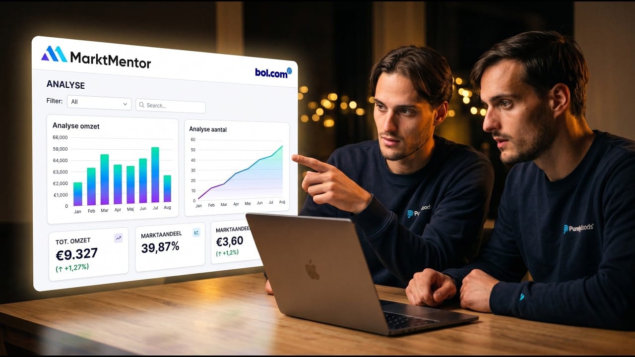 Hoe analyseer je je bol-winkel op winst en ROI?